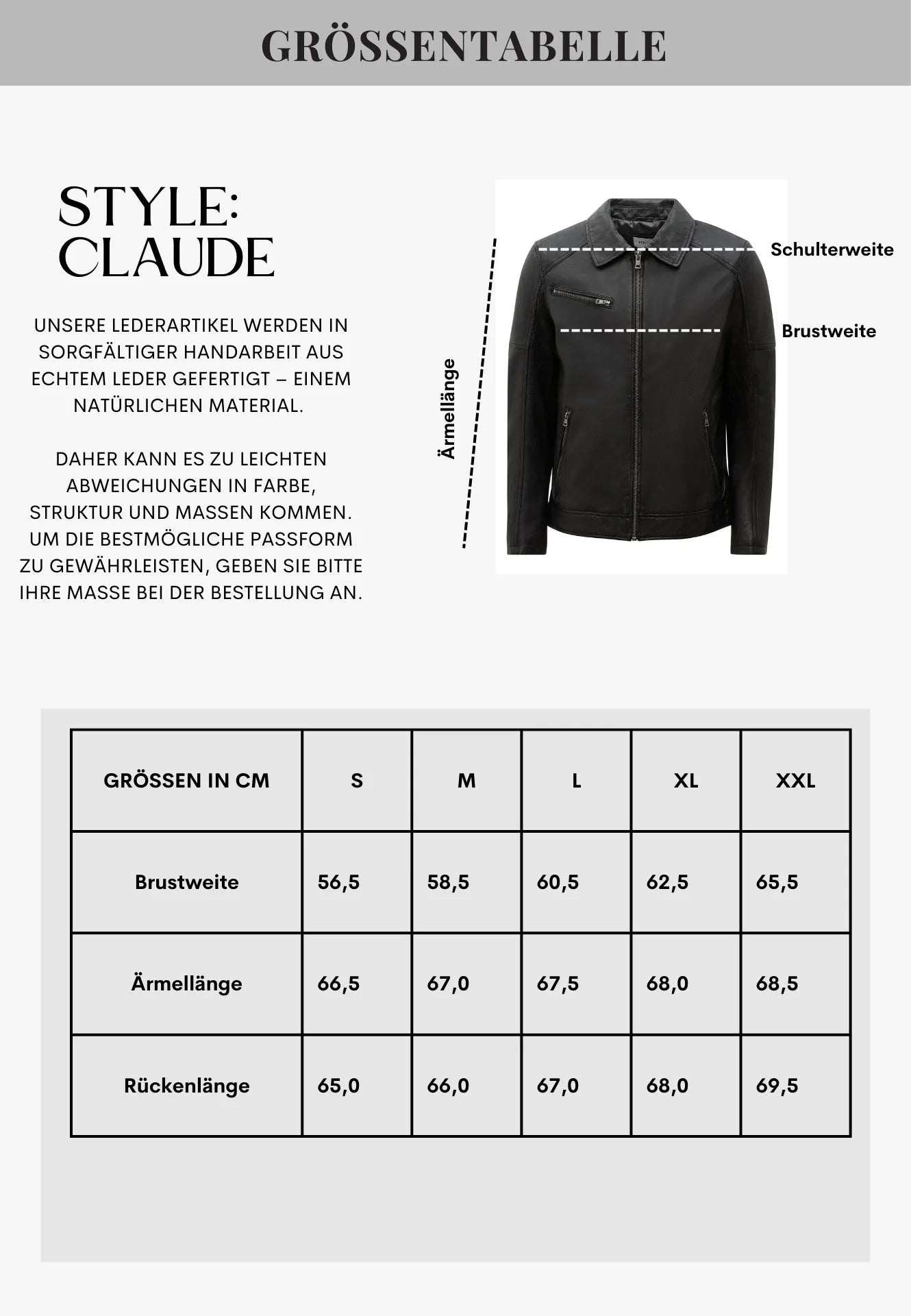 Claude